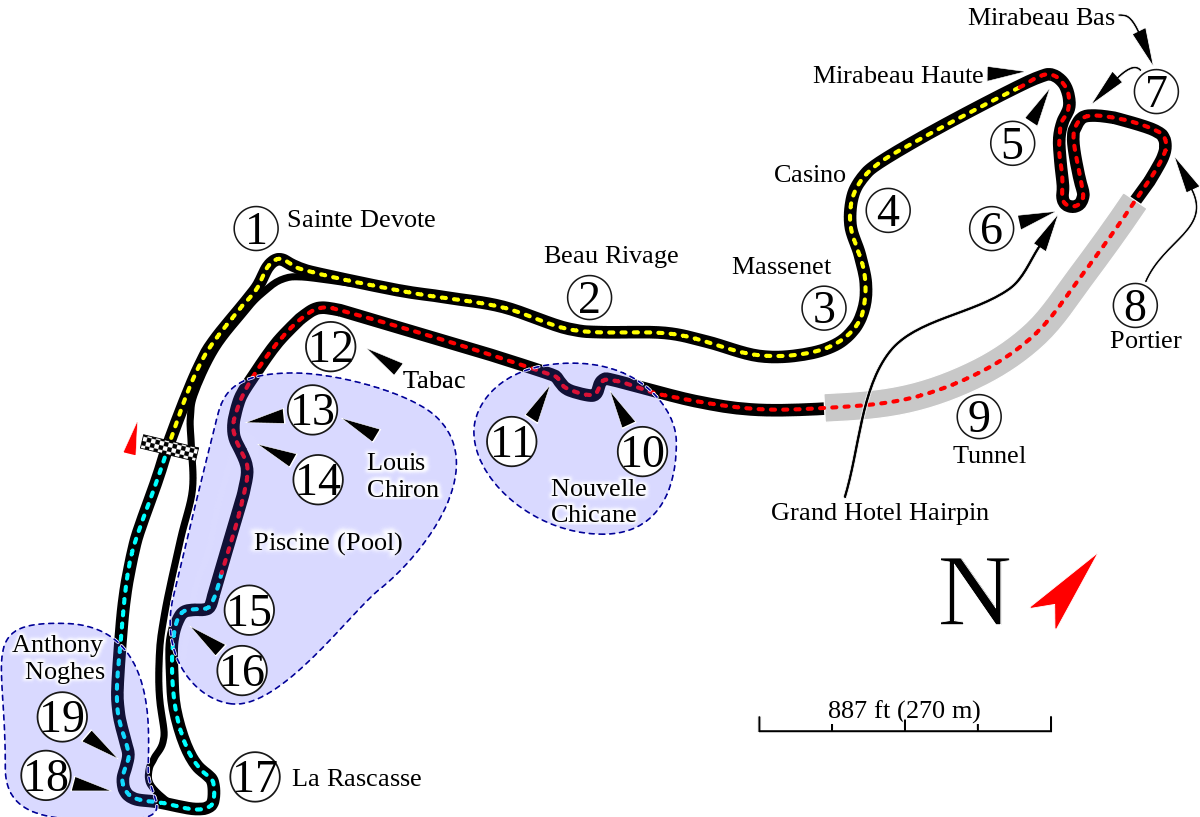 Circuit Monte Carlo